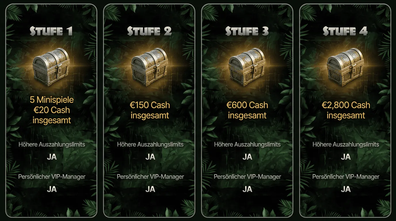 Casinocashwinbetde.com main VIP